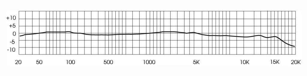 Royer Labs R10 话筒